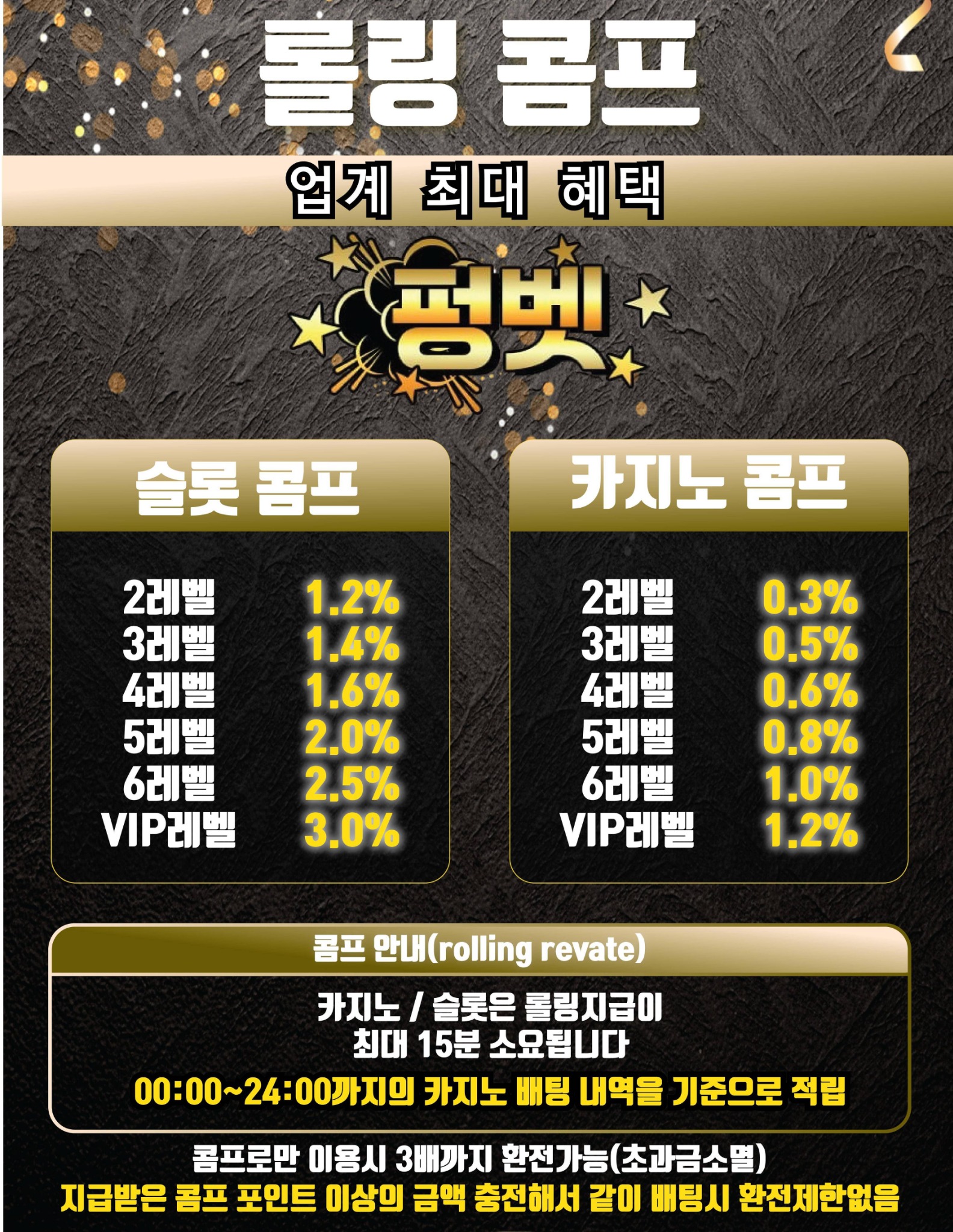 슬롯·카지노 롤링 콤프 최대 3% 지급